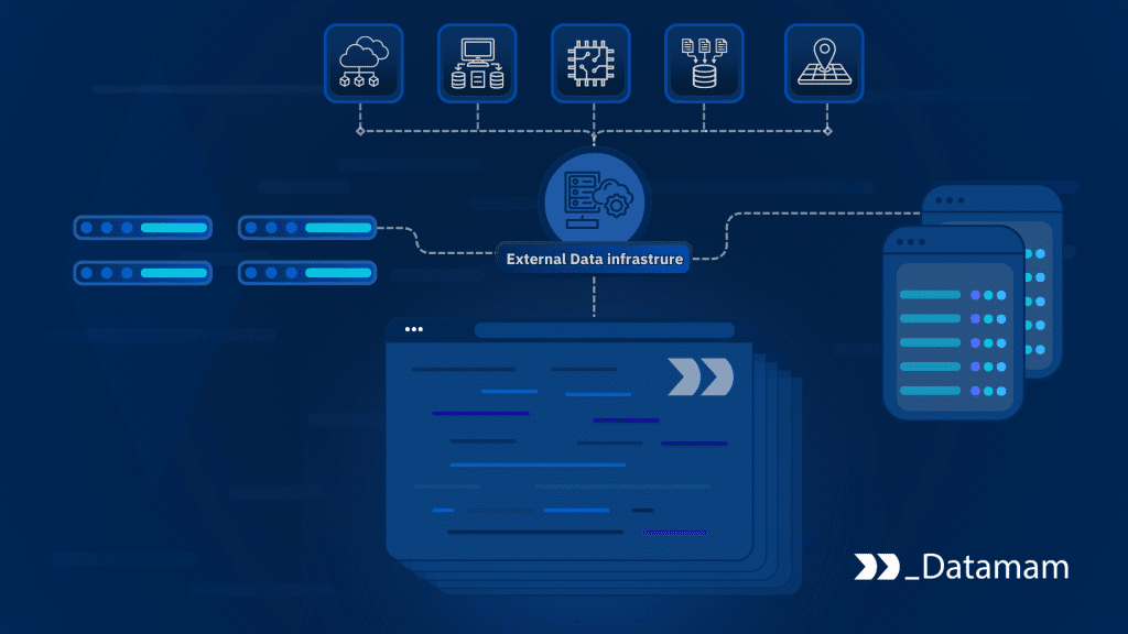 External Data Infrastructure