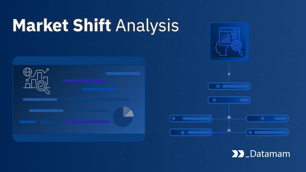 Market Shift Analysis