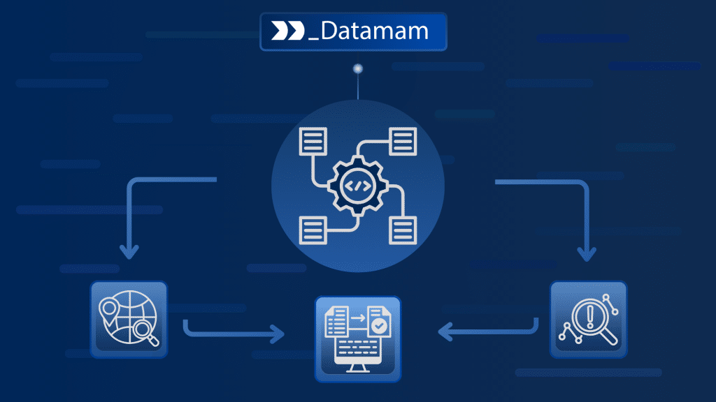Schema Mapping