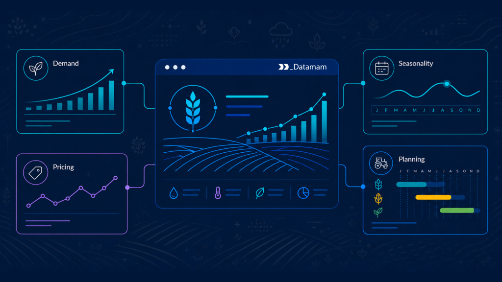 Agriculture Market Intelligence