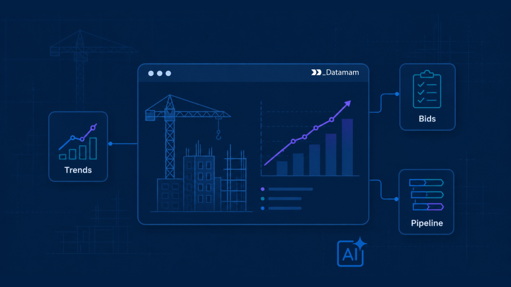 Construction Market Intelligence