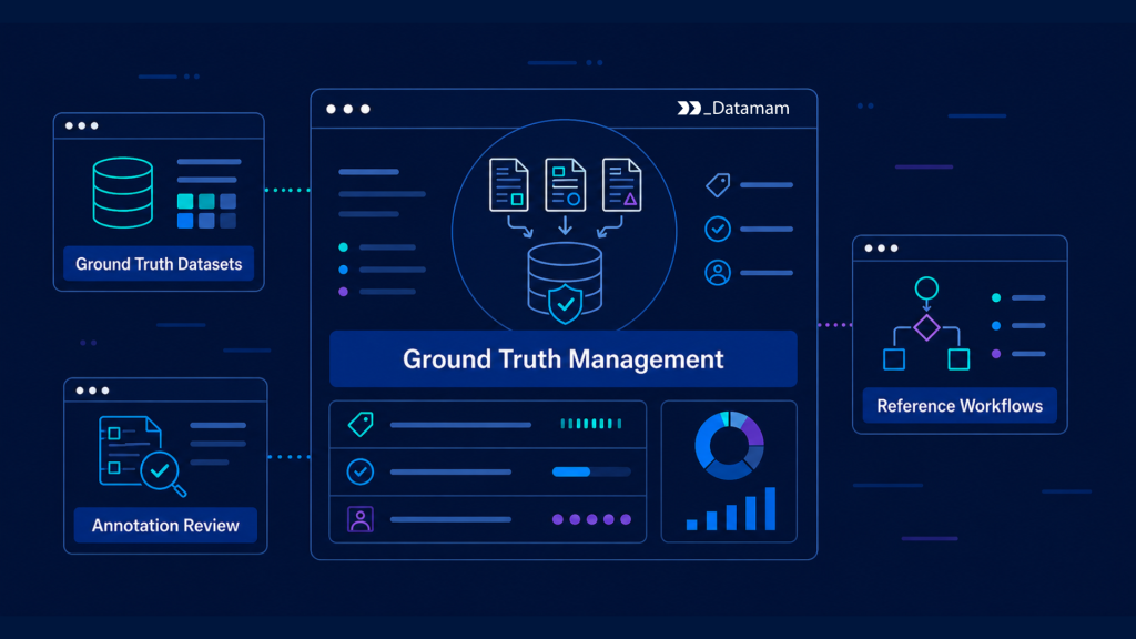 Ground Truth Management