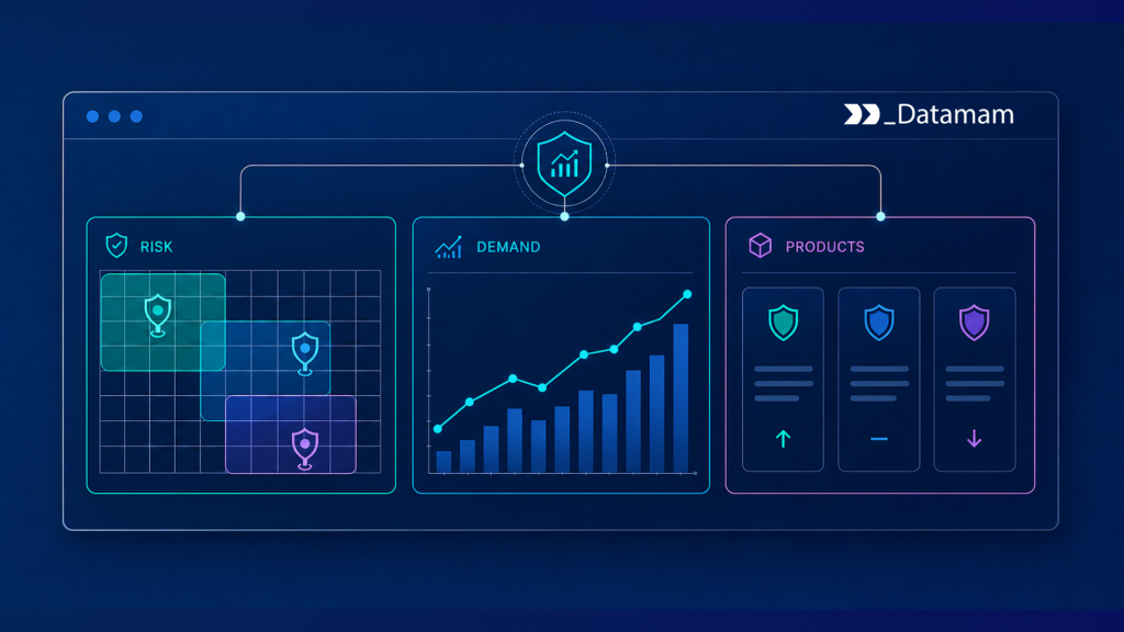 Insurance Market Intelligence