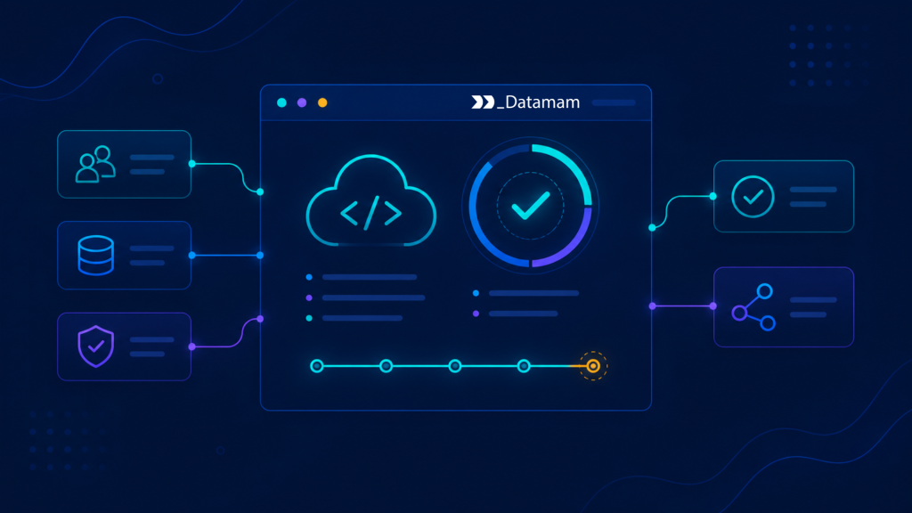 API Readiness