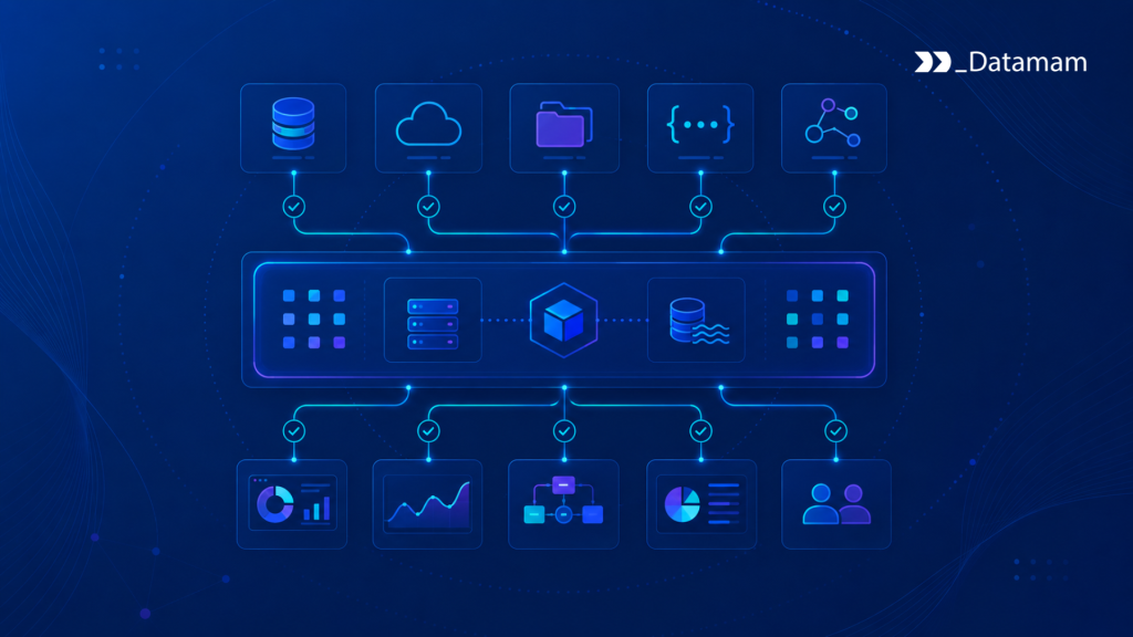 Connected Data Infrastructure