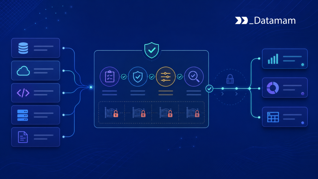 Data Integration Governance