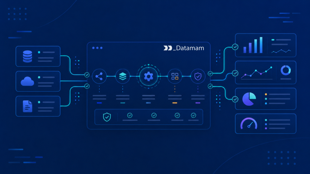 Data Integration Reliability
