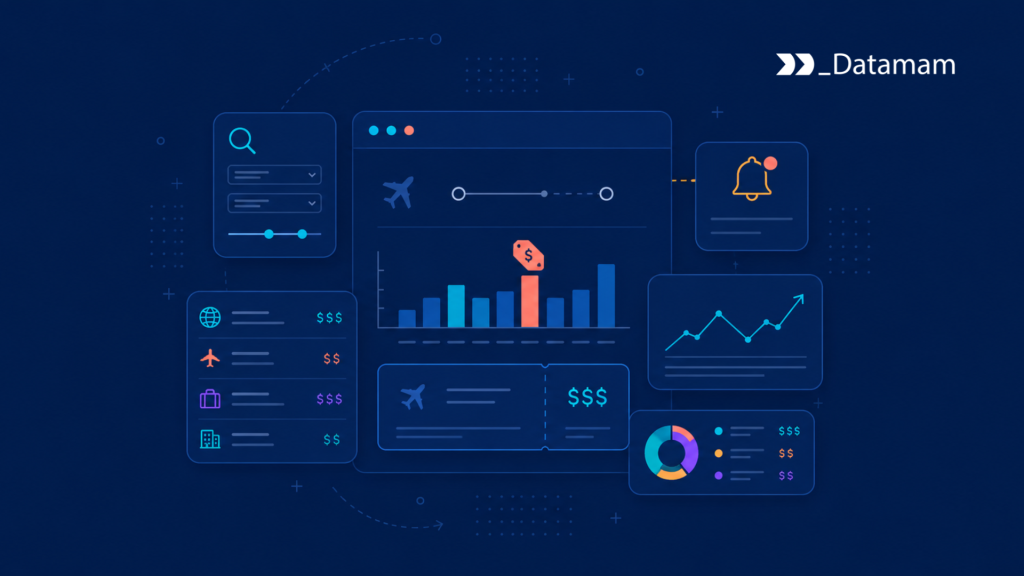 Travel Data Sourcing