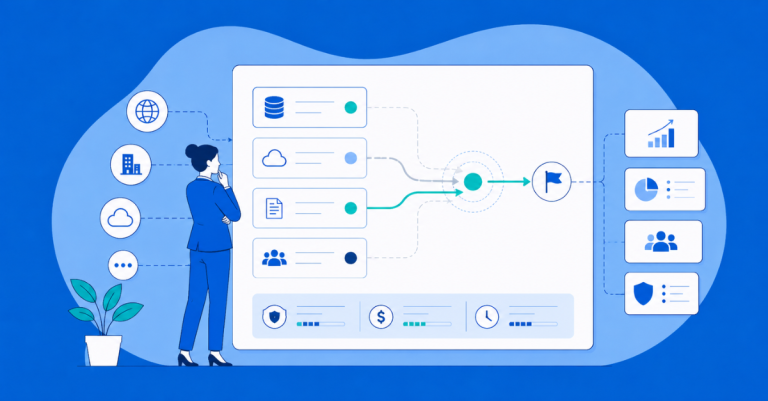 Data Source Strategy