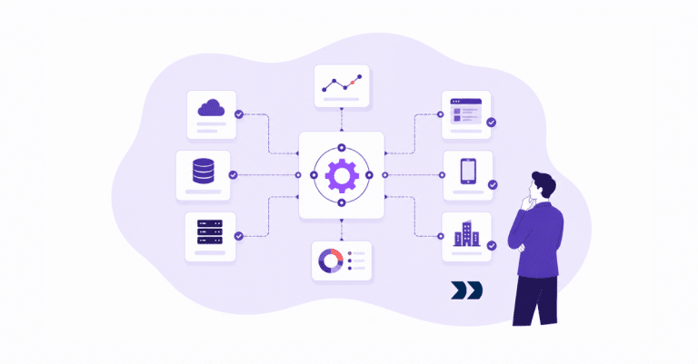 API Coordination