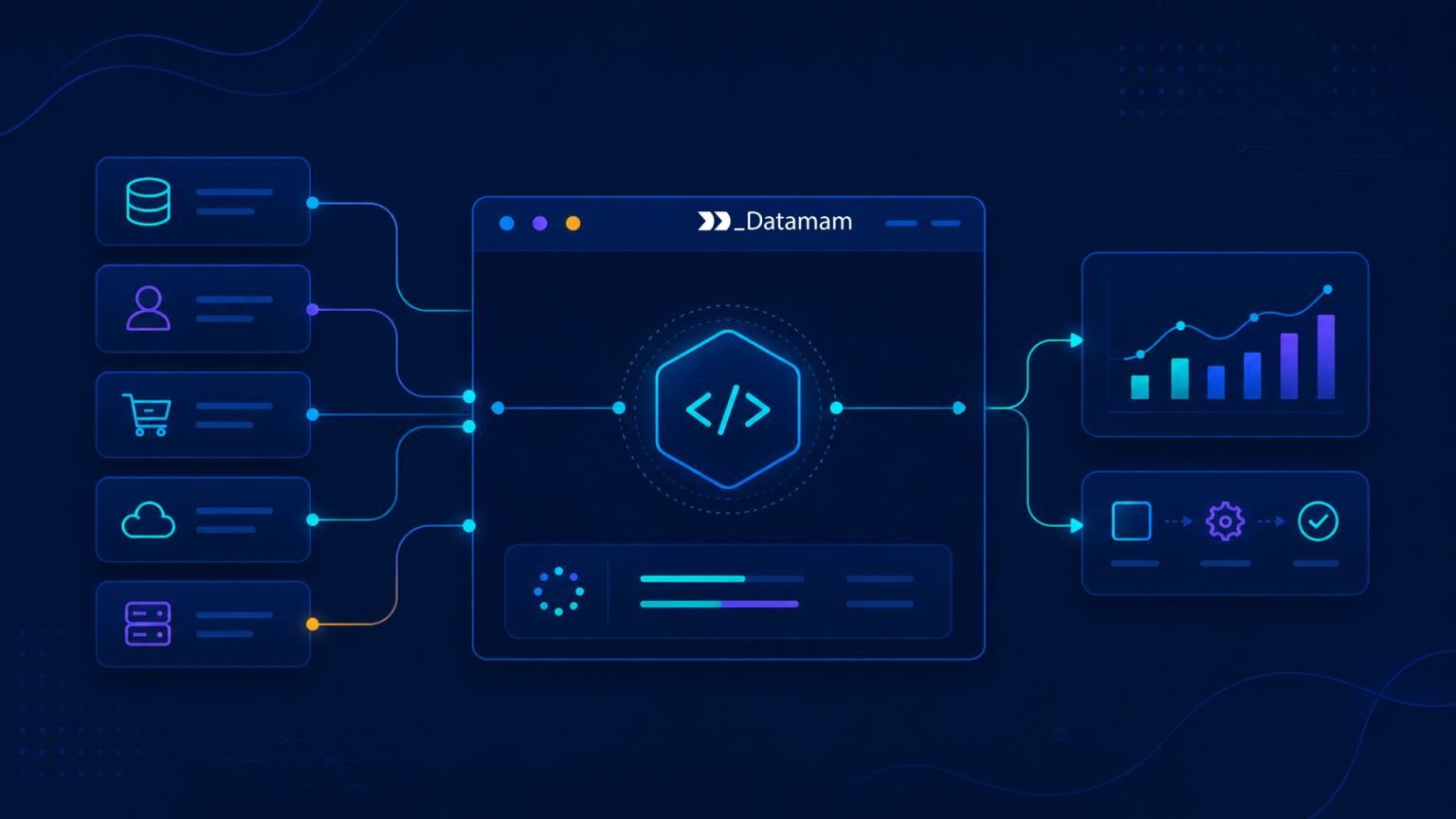 API Integration Services for Cross-System Operations | Datamam