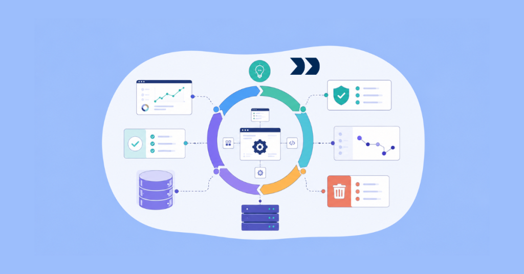 API Lifecycle Management in Enterprise System Coordination
