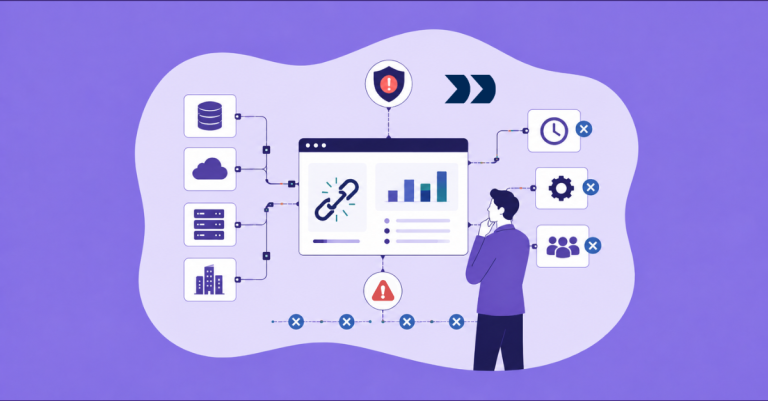 API Reliability Risk