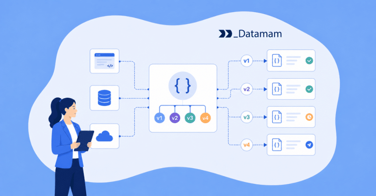 API Version Control