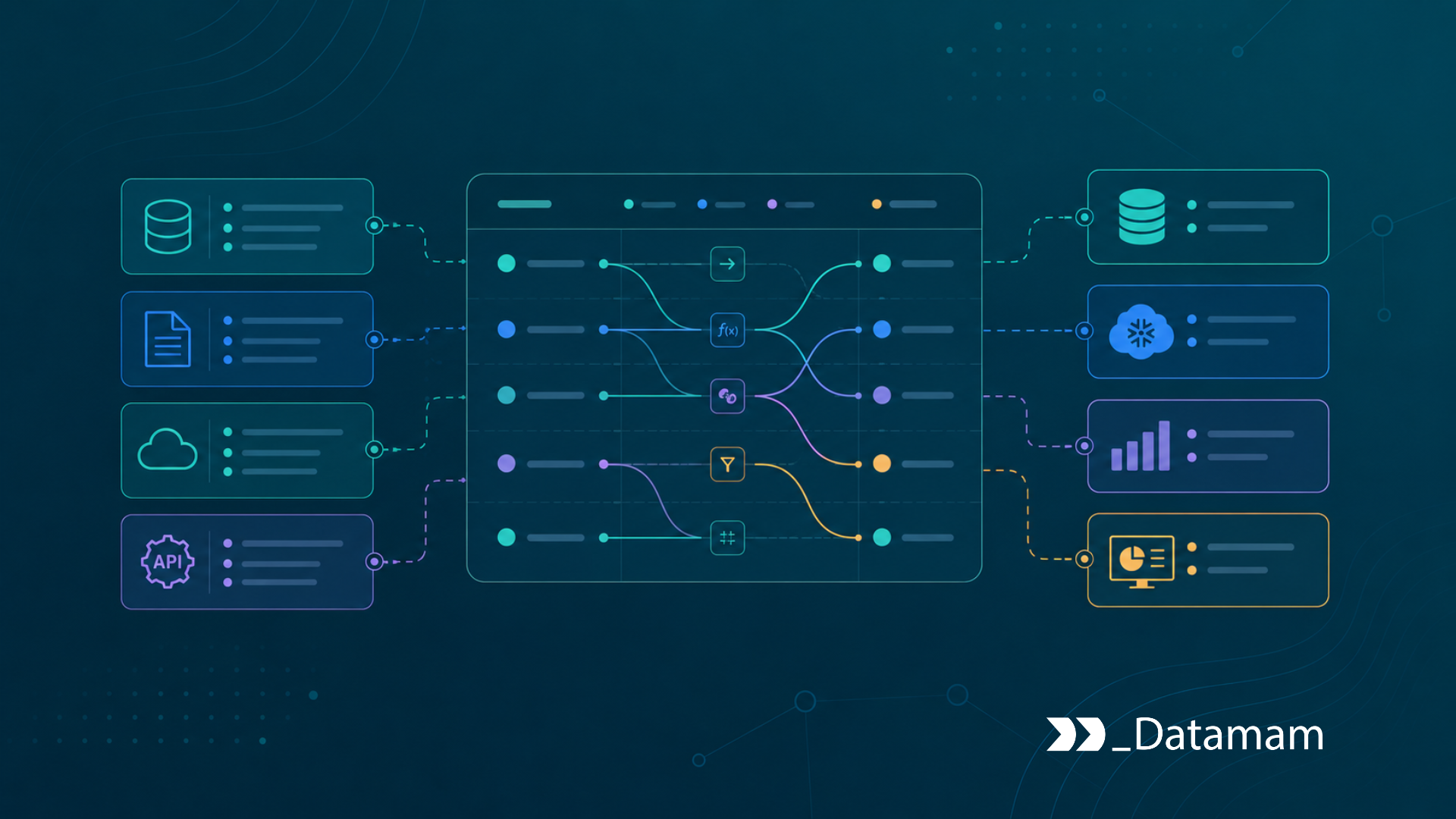 Data Mapping Workflows in Cross-System Integration Programs