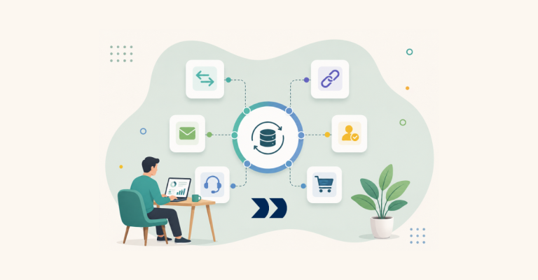 Supplier System Integration