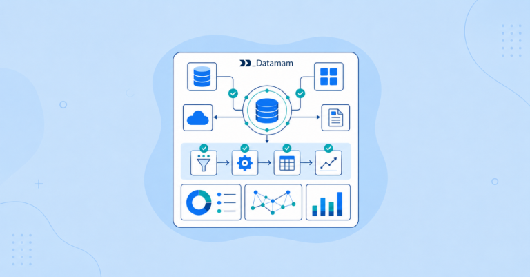 Unified Data Operations