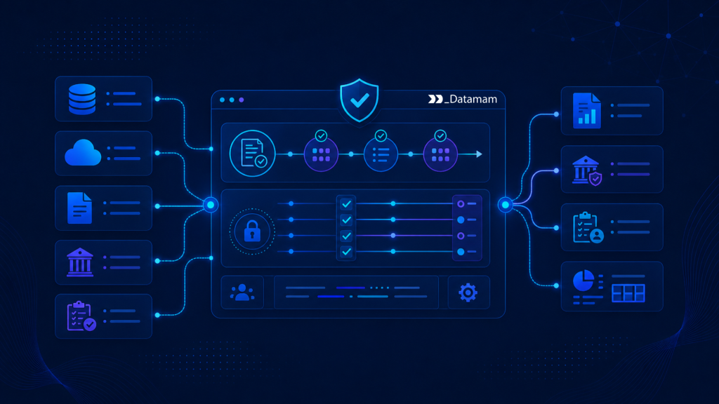 Compliance Data Delivery Compliance Data Delivery