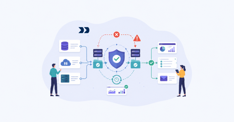Data Delivery Resilience