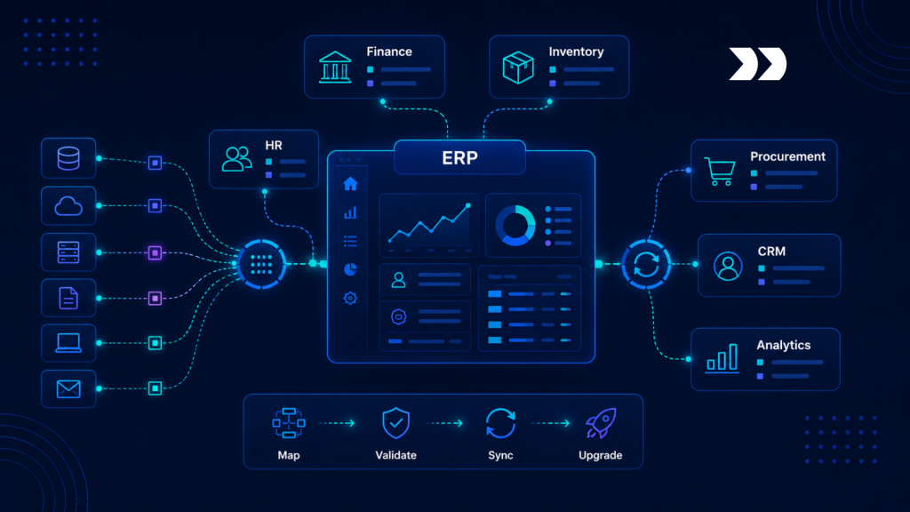 ERP Data Migration ERP Data Migration
