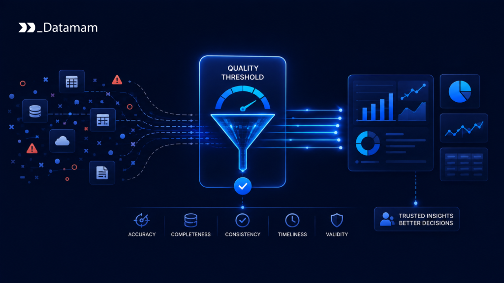 Analytics Data Quality Analytics Data Quality