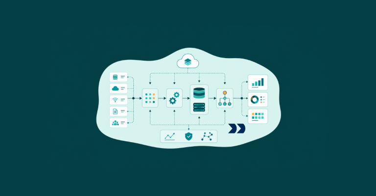 Data Pipeline Architecture