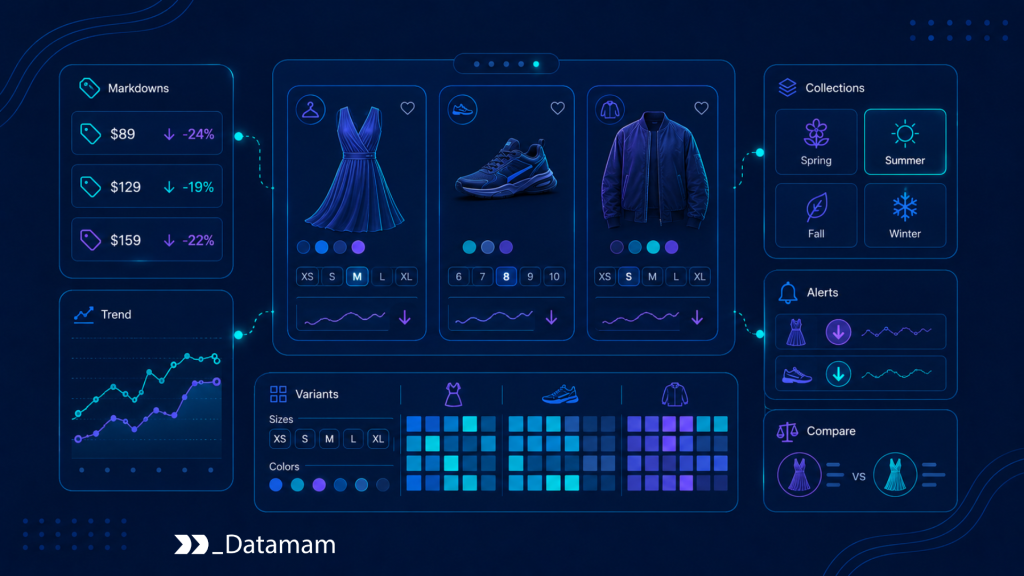 Fashion Price Monitoring Fashion Price Monitoring