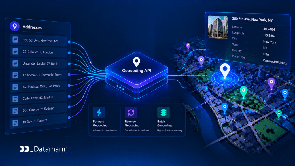 Geocoding API Geocoding API