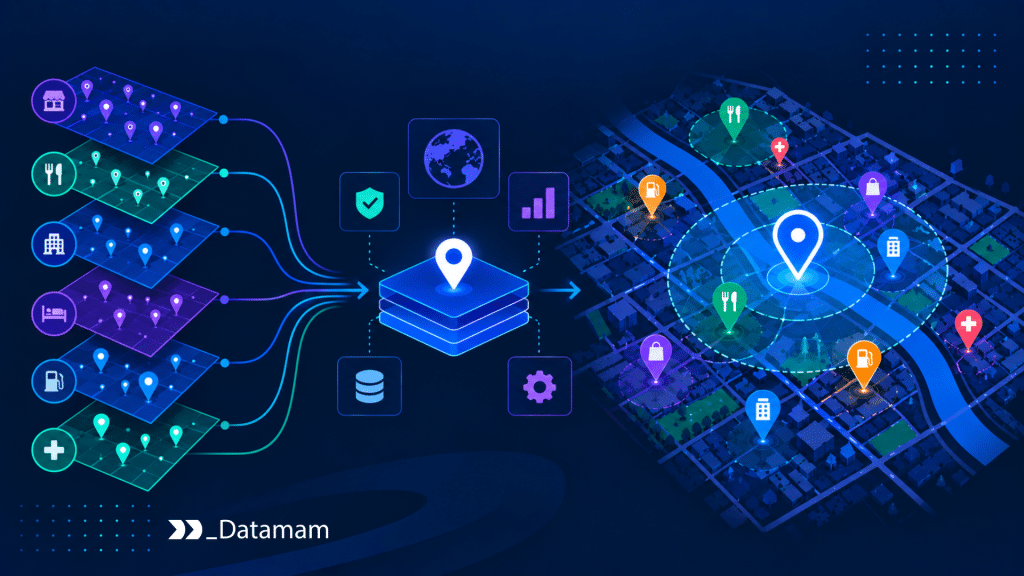 POI Data Provider POI Data Provider