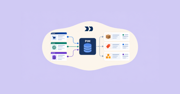 Product Information Management