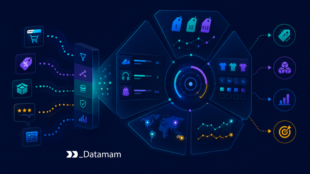 Retail Market Intelligence Retail Market Intelligence